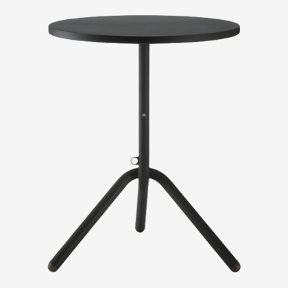 ta1-table1